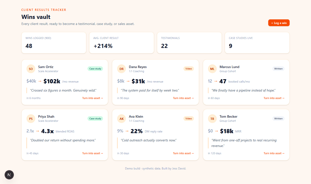 Client Results Tracker