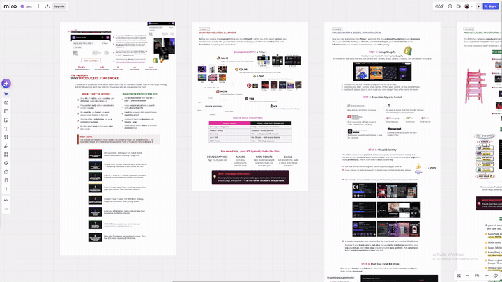 Content Strategy Board — Miro board walkthrough
