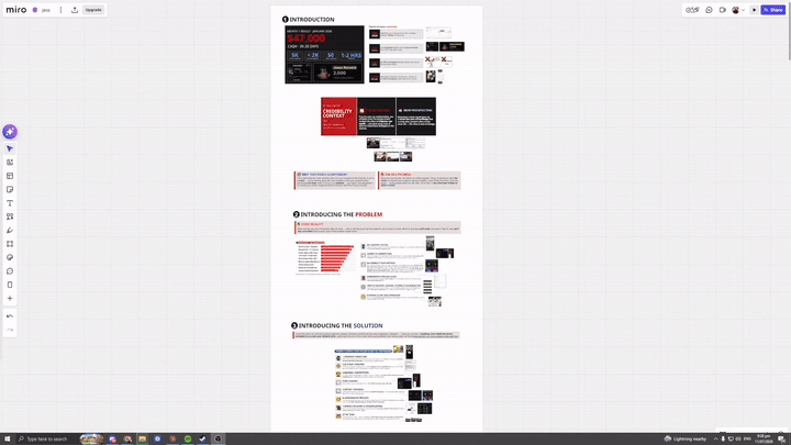 Client Content Presentation — Miro board walkthrough